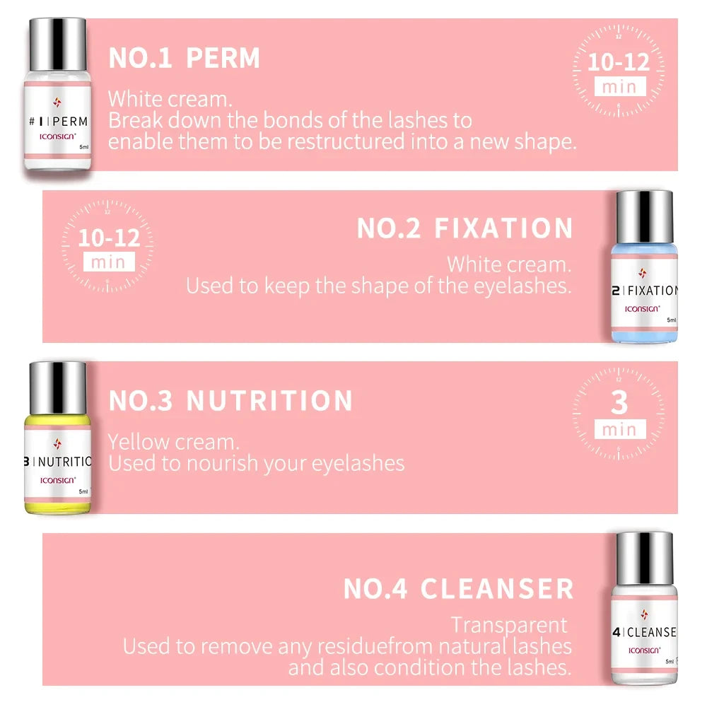 Lash Lift Kit – Salon Curls at Home, Lasts Weeks